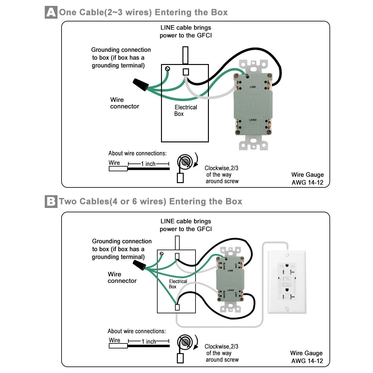 BAOMAIN GFCI Outlet Receptacle 20Amp 120VAC 60Hz Weather-Resistant and Tamper-Resistant, Ground Fault Circuit Interruptor, GFI UL&CUL listed White - BAOMAIN