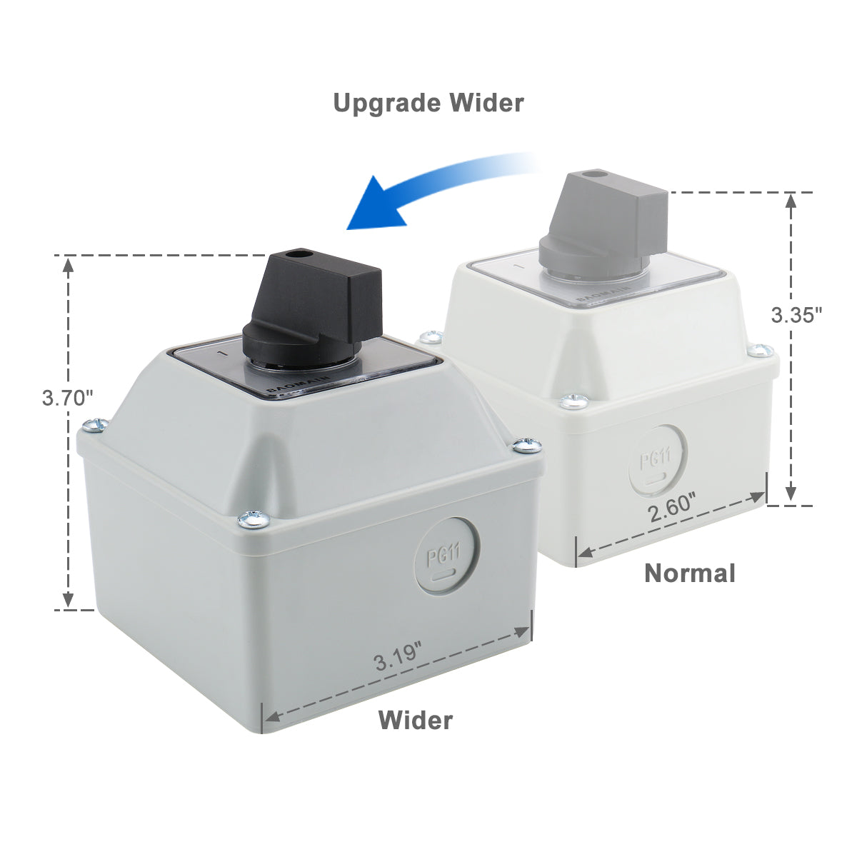 Baomain  Rotary Changeover Switch SZW26-20/D202.2D, with Box, 660 V 20 A, 3-Position, 2-Pole, 8-Terminal - BAOMAIN
