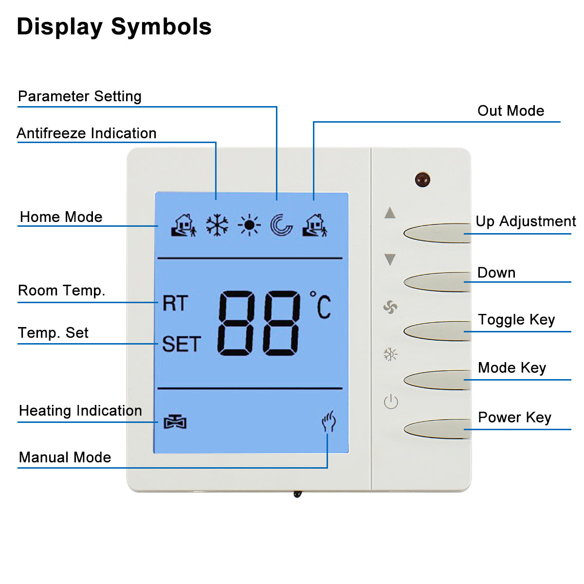 Baomain LCD Digital Programmable Thermostat 110V / 220V 3 Amp Work for Radiant Floor Heating Temperature Controller - BAOMAIN