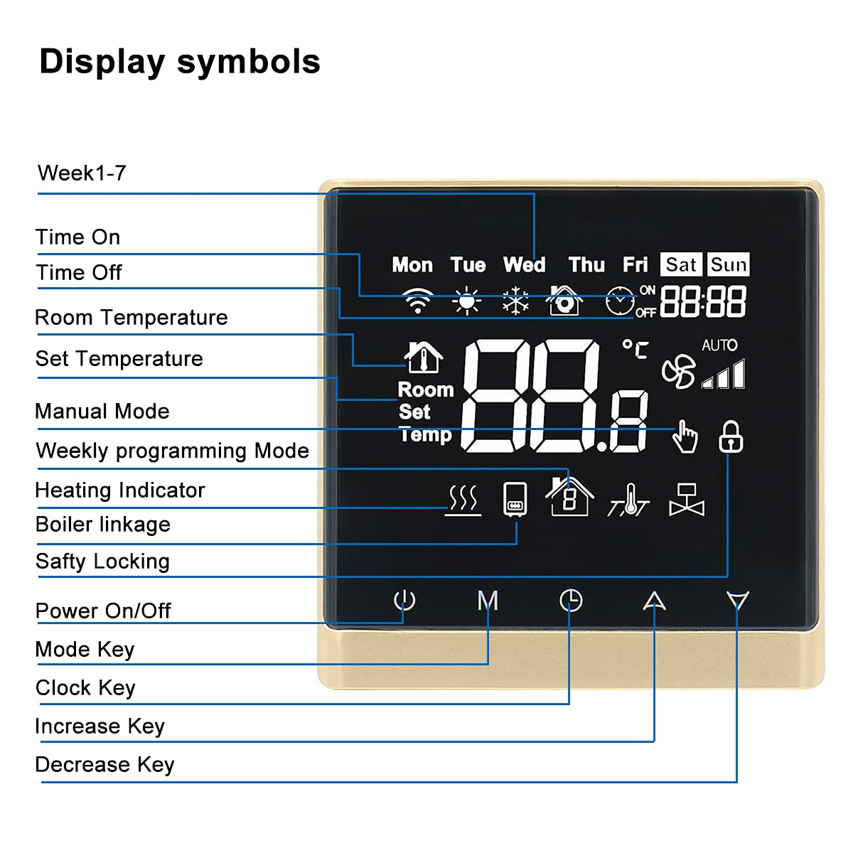 Baomain LCD Digitaler programmierbarer Thermostat AC110-120V DK-506 3 Ampere Arbeit für Fußbodentemperaturregler Golden