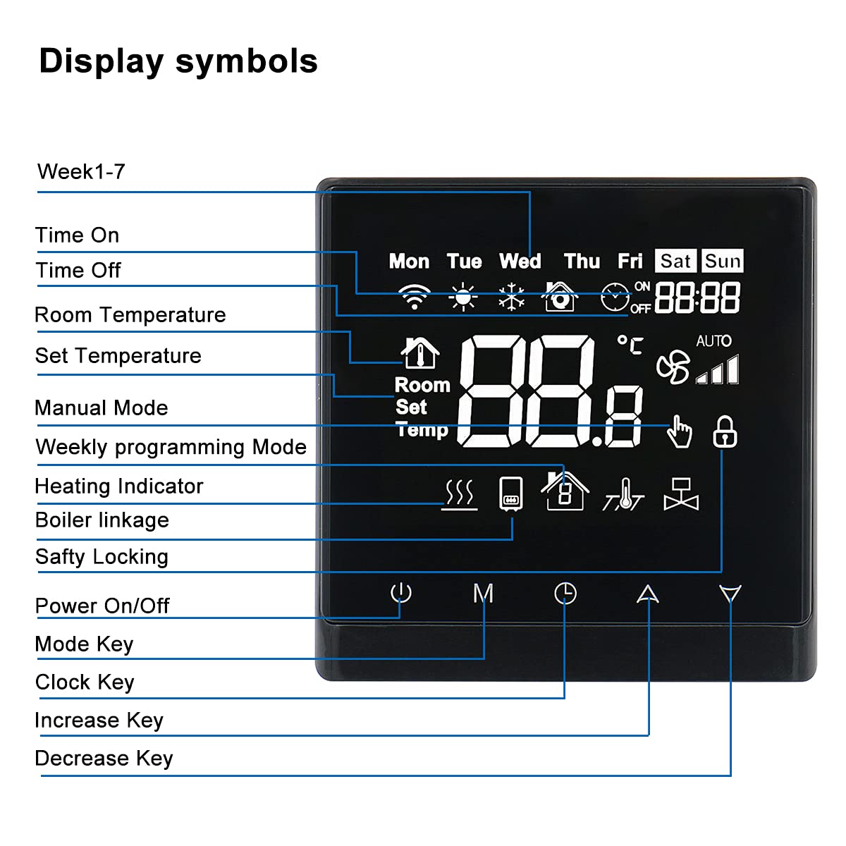 Baomain LCD Digitaler programmierbarer Thermostat AC110-120 V DK-506 3 Ampere Funktioniert für Fußbodentemperaturregler Schwarz