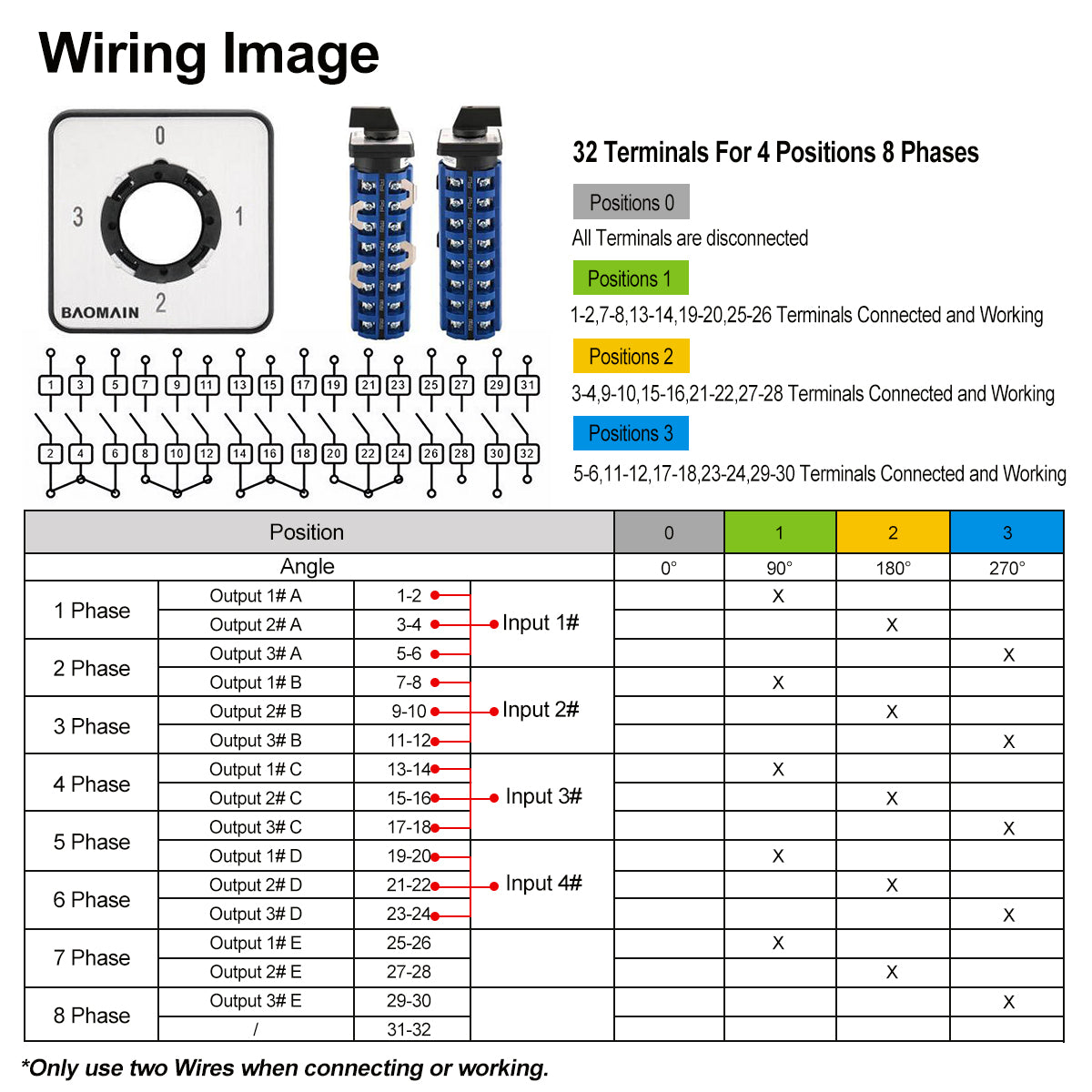 Baomain Rotary Changeover Switch 660V 63A 4 Position 8 Phase 32 Terminals SZW26-63/0-3.8 Cam Switch
