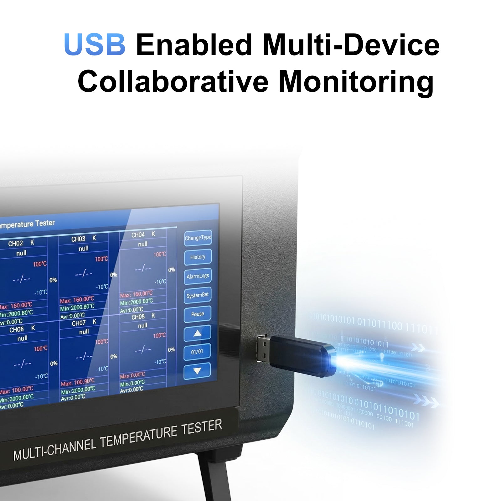 Baomain 64-Channel Multi-Channel Temperature Tester, High Precision Data Logger with Touch Screen & RS485 Modbus RTU