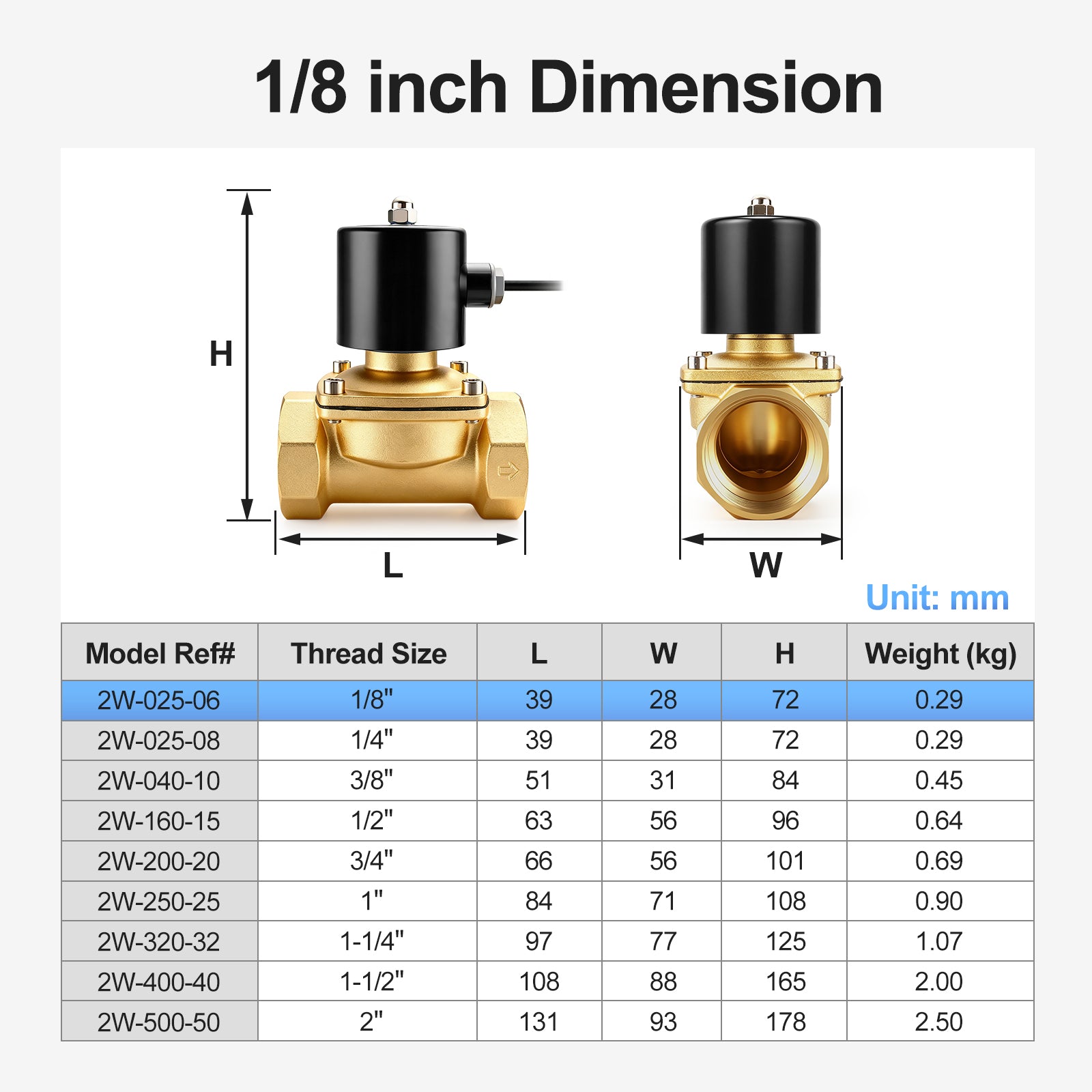 Baomain Pneumatic  1/8 inch 12V/24V/110V/220V Brass Electric Solenoid Valve 2W-025-06 Normally Closed Water, Air