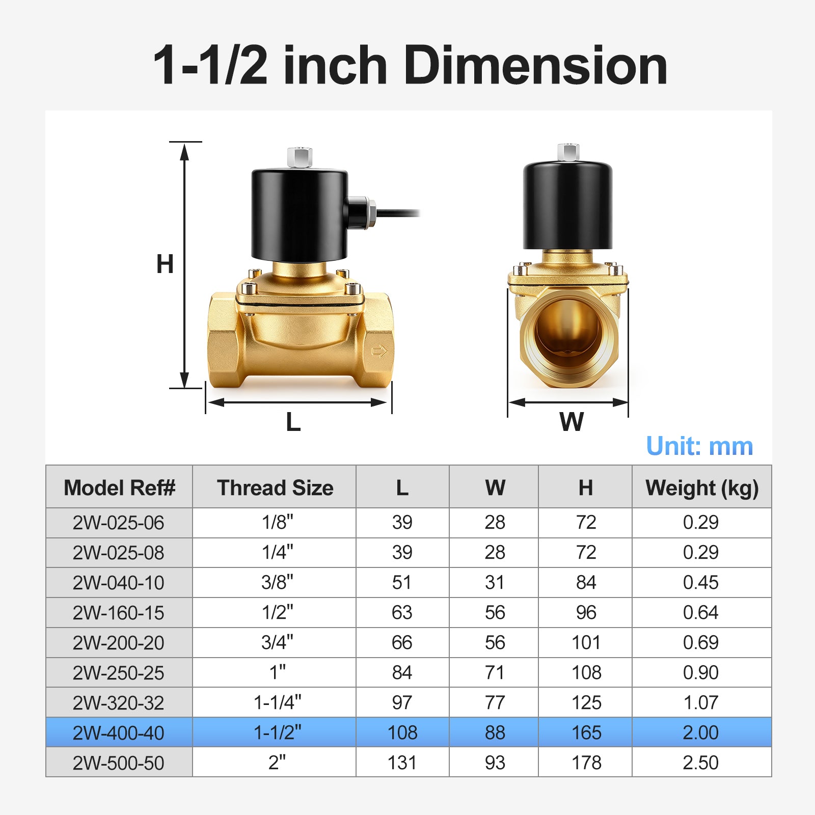 Baomain Pneumatic 1-1/2 Inch NPT 12V/24V/110V/220V 2 Way Brass Electric Normally Open Solenoid Valve For Water, Air 2W-400-40K
