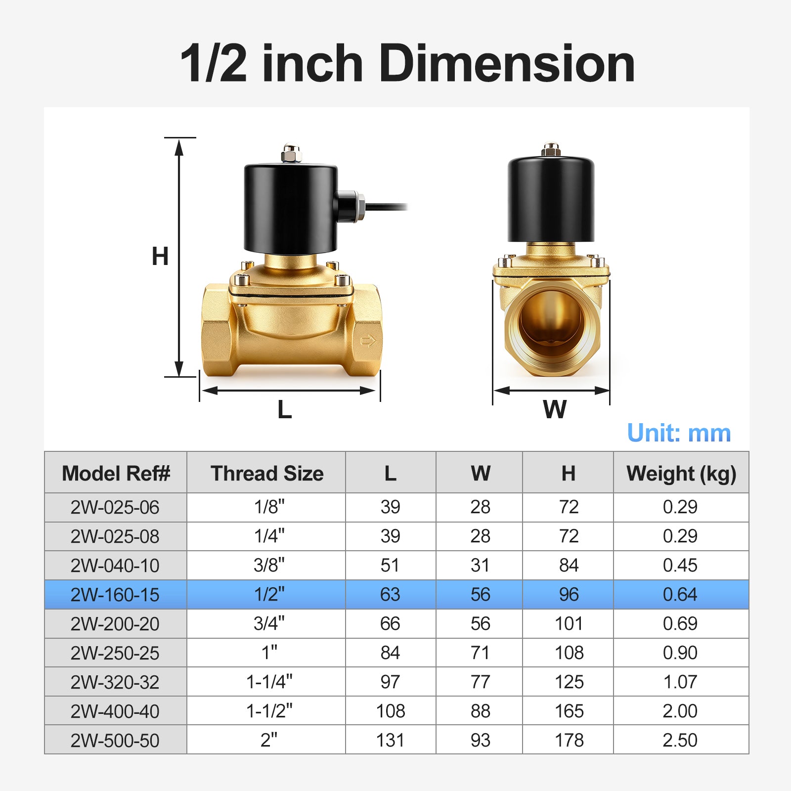Baomain 1/2 inch Brass Electric Solenoid Valve 2W-160-15 DC12V Water Air Normally Closed Valve