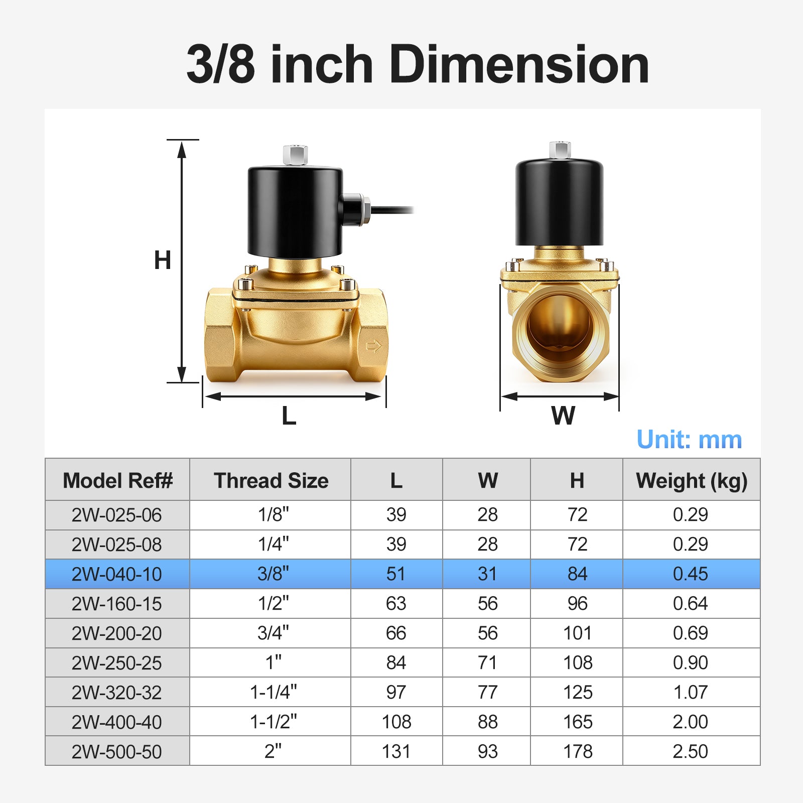 Baomain Pneumatic 3/8 Inch 12V/24V/110V/220V Normally Open 2-Way Brass Electric Solenoid Valve for Water,Air 2W-040-10K