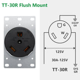 Baomain Industrial Power Wall RV Receptacle, NEMA TT-30R 30Amp 125V, 3 Pole 3 Wire Power Socket,Work for RV Trailer,UL Listed,BAS-022 Black