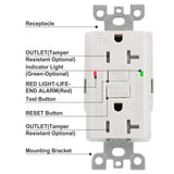 Baomain GFCI Outlet Receptacle 20Amp 120VAC 60Hz Tamper-Resistant Outlet, Ground Fault Circuit Interruptor, LED indicator UL&CUL listed with Wall Plate White