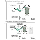 Baomain GFCI Outlet Receptacle 20Amp 120VAC 60Hz Tamper-Resistant Outlet, Ground Fault Circuit Interruptor, LED indicator UL&CUL listed with Wall Plate White