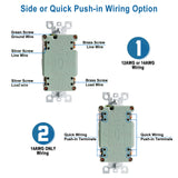 Baomain GFCI Outlets with Wallplate, Tamper-Resistant Receptacle, 15A/20A 125V 60Hz, LED Indicator, UL&CUL Listed, White