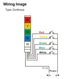 BAOMAIN Industrial LED Signal Light Continuous Alarm Square  12V/24V/110V/220V Continauous Alarm Warning Light Red/Yellow/Green/Bule/White With Mounting Bracket LTA-402 T5