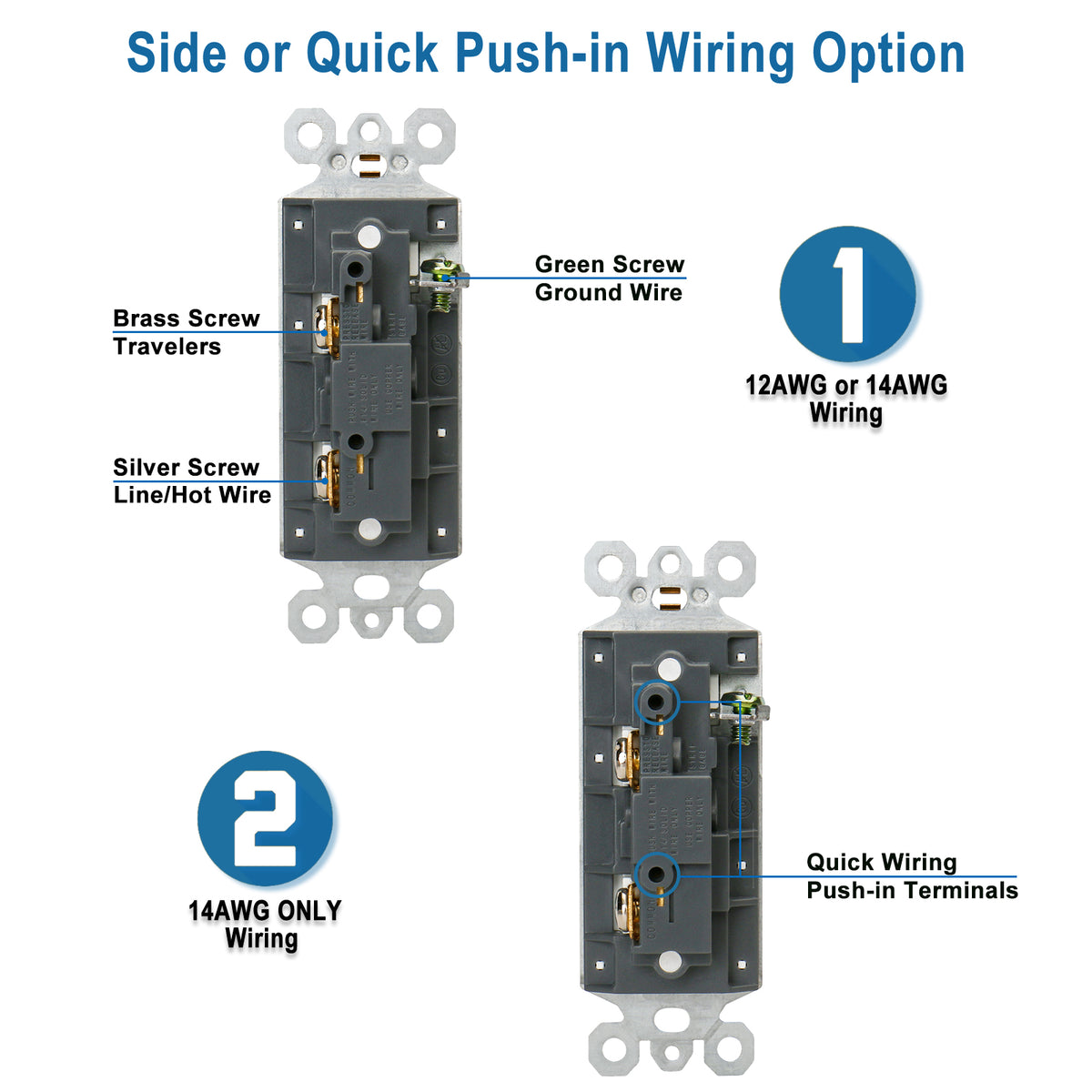 Baomain Rocker Decorator Light Switch,120/277V 15Amp,Single Pole,Self ...