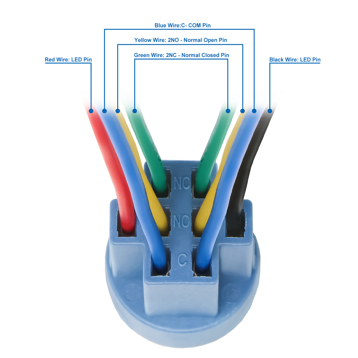 Baomain Wiring Plug with Harness for 5/8