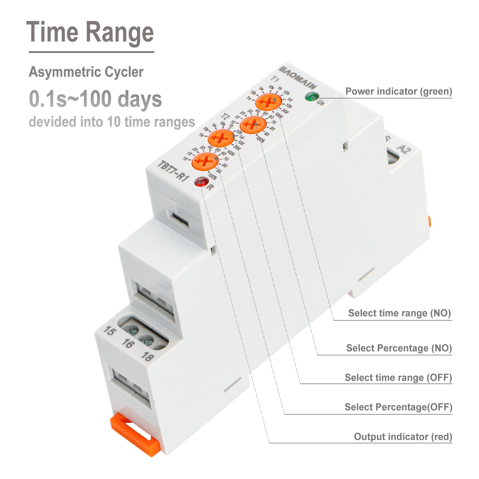 Baomain Asymmetric Cycler Time Relay, 16A 1-SPDT, Repeat Cycle Time Relay for Room Ventilation,Cyclic Dehumidification TBT7-R1