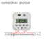 Baomain CN101A Programmable Timer – 12V/24V/110V/220V, 16A SPST LCD ...
