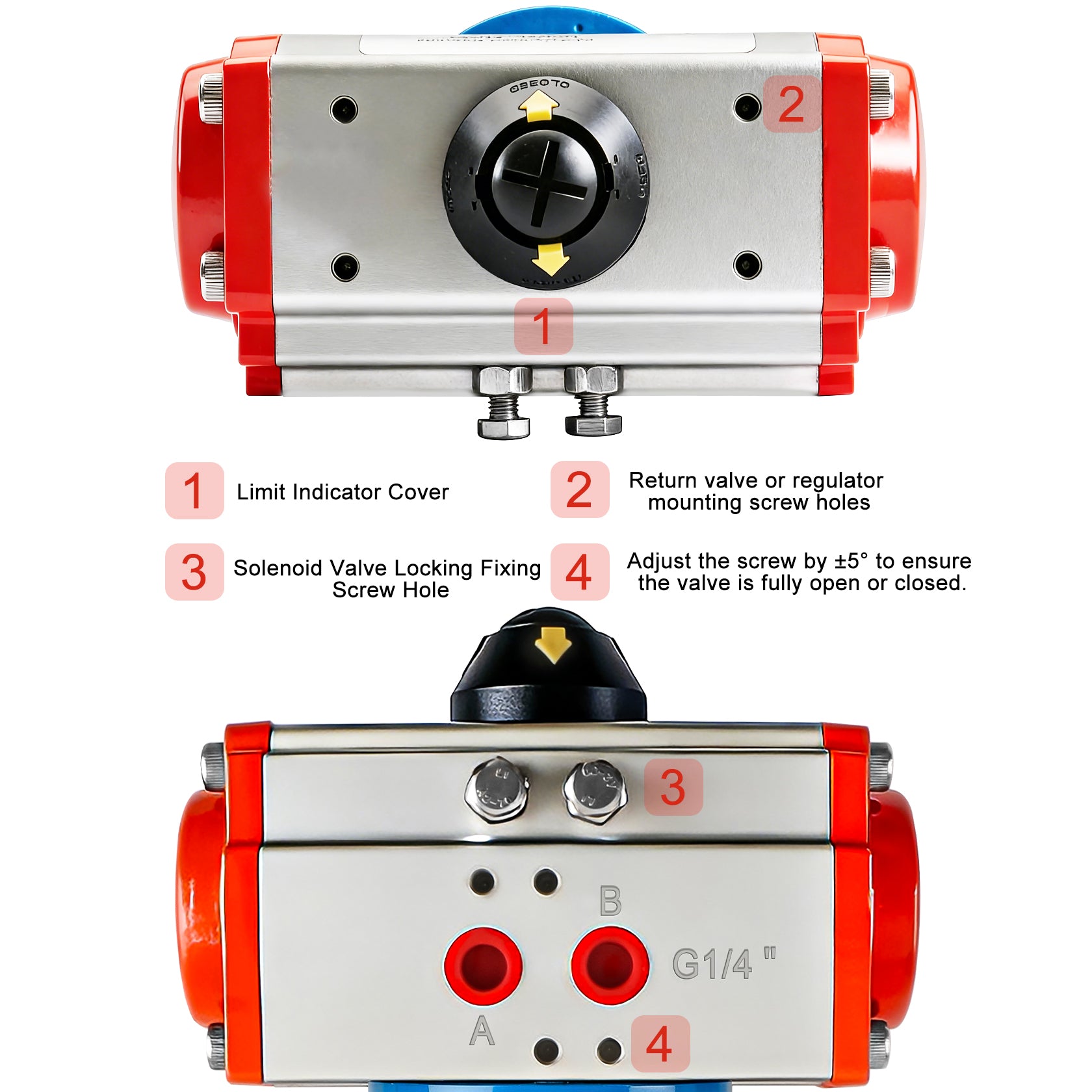 Baomain Pneumatic Valve DN40/DN50, Wafer type spherical lnk 304 stainless steel Butterfly Valve, Quick shut-off valve suitable for Industrial Fluid Control, Valve Pneumatic Operation