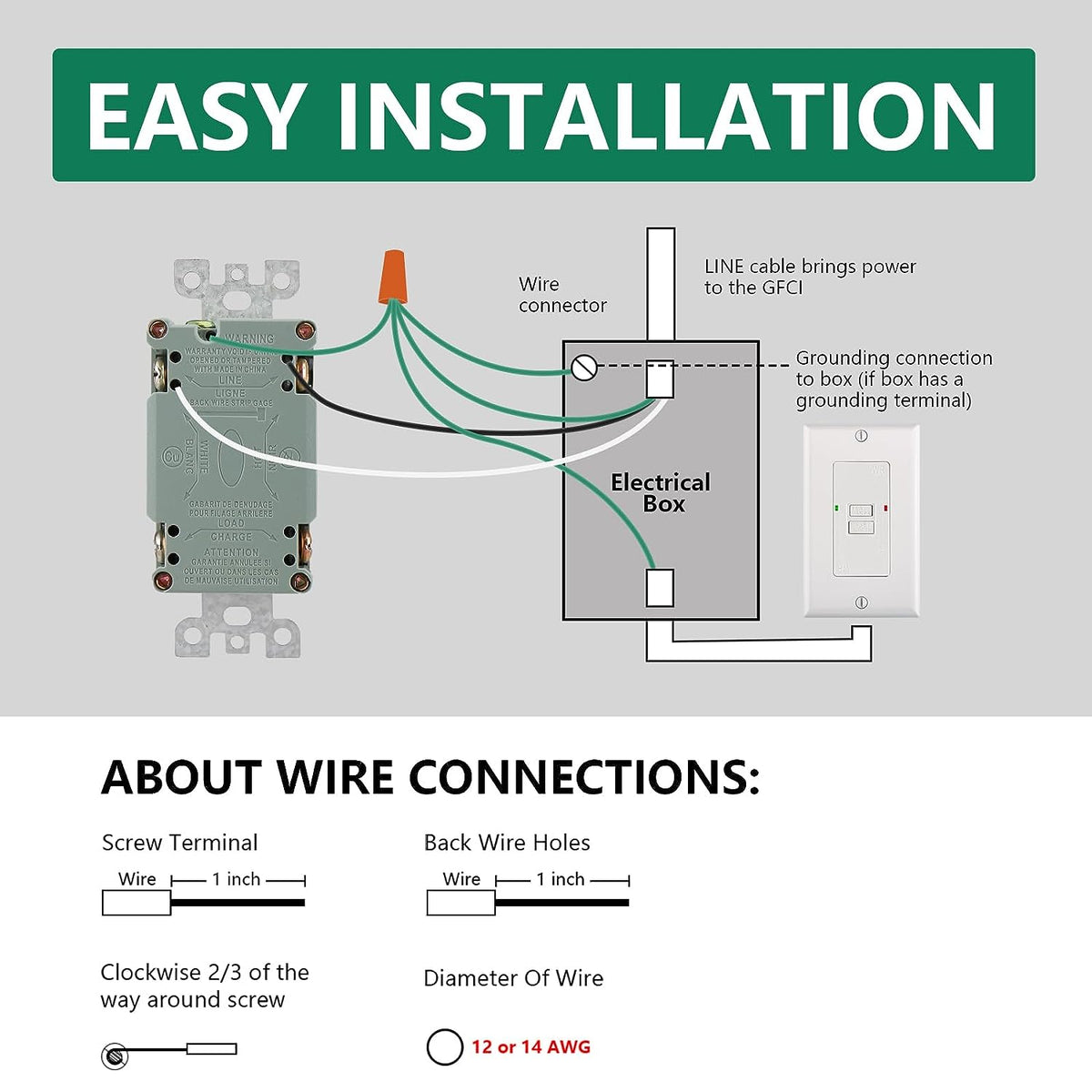BAOMAIN Blank Face GFCI Weather Resistant Receptacle Indoor Or Outdoor Baomain blank face gfci weather resistant receptacle indoor or outdoor