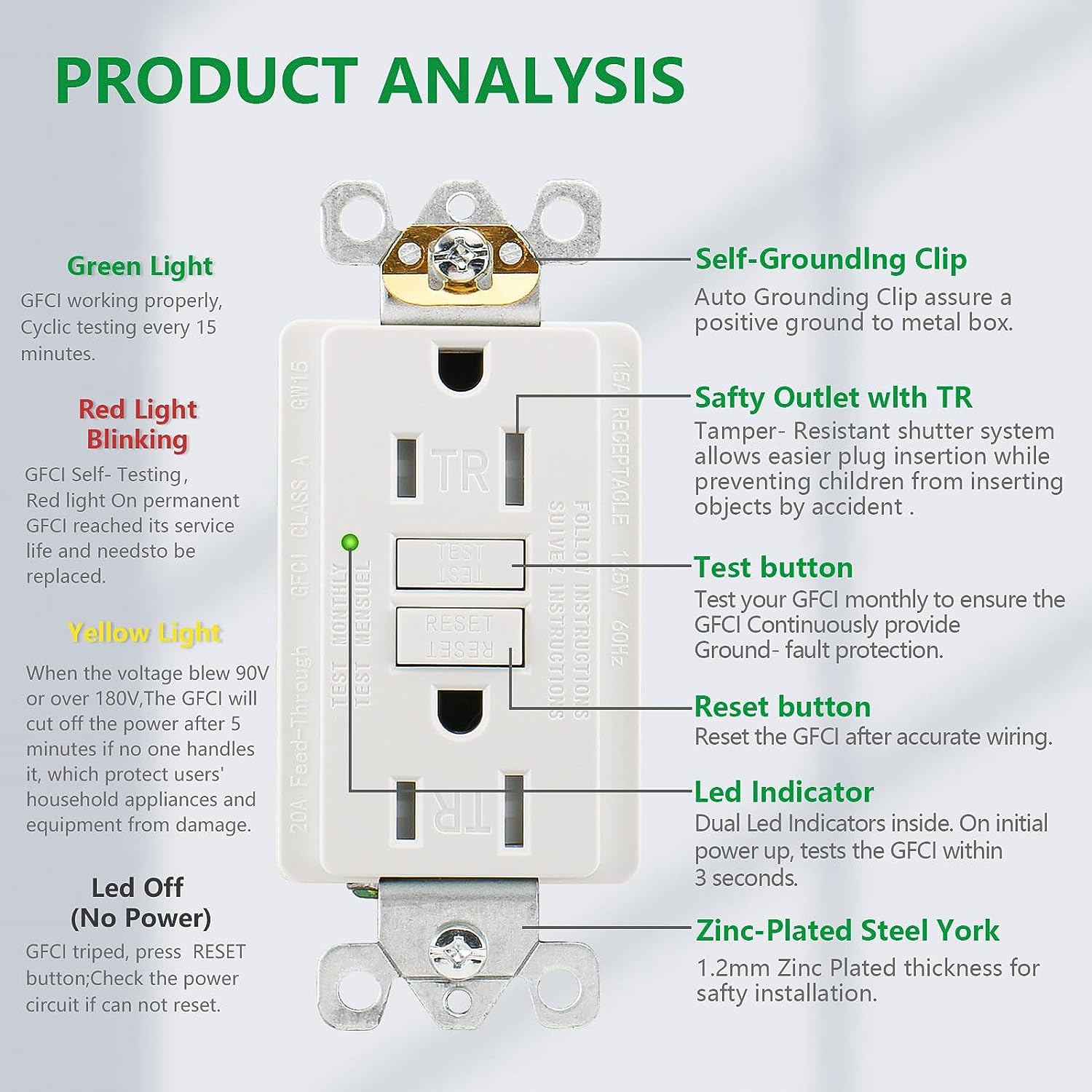 BAOMAIN 15Amp GFCI Outlet,125V 60Hz,Tamper-Resistant GFI Receptacle with LED Indicator,Meet UL2018,Ground Fault Protection Outlet for Bedroom,Parlor,Office Room,White