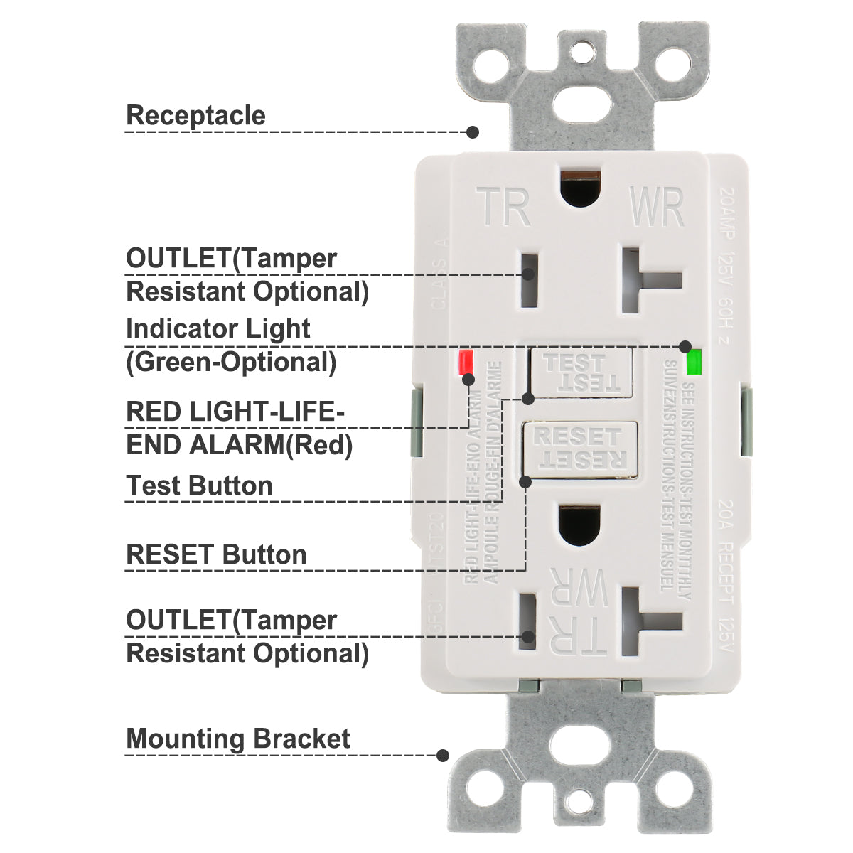 Baomain GFCI Outlet 15Amp AC125V 60Hz,Automatic Trigger Function