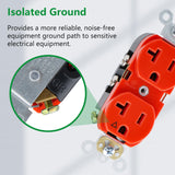 Baomain Hospital Grade Outlet,Duplex Receptacle,20Amp 125V Isolated Ground,Red-orange colour