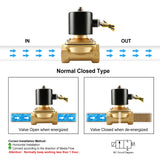 Baomain Pneumatic  1/8 inch 12V/24V/110V/220V Brass Electric Solenoid Valve 2W-025-06 Normally Closed Water, Air