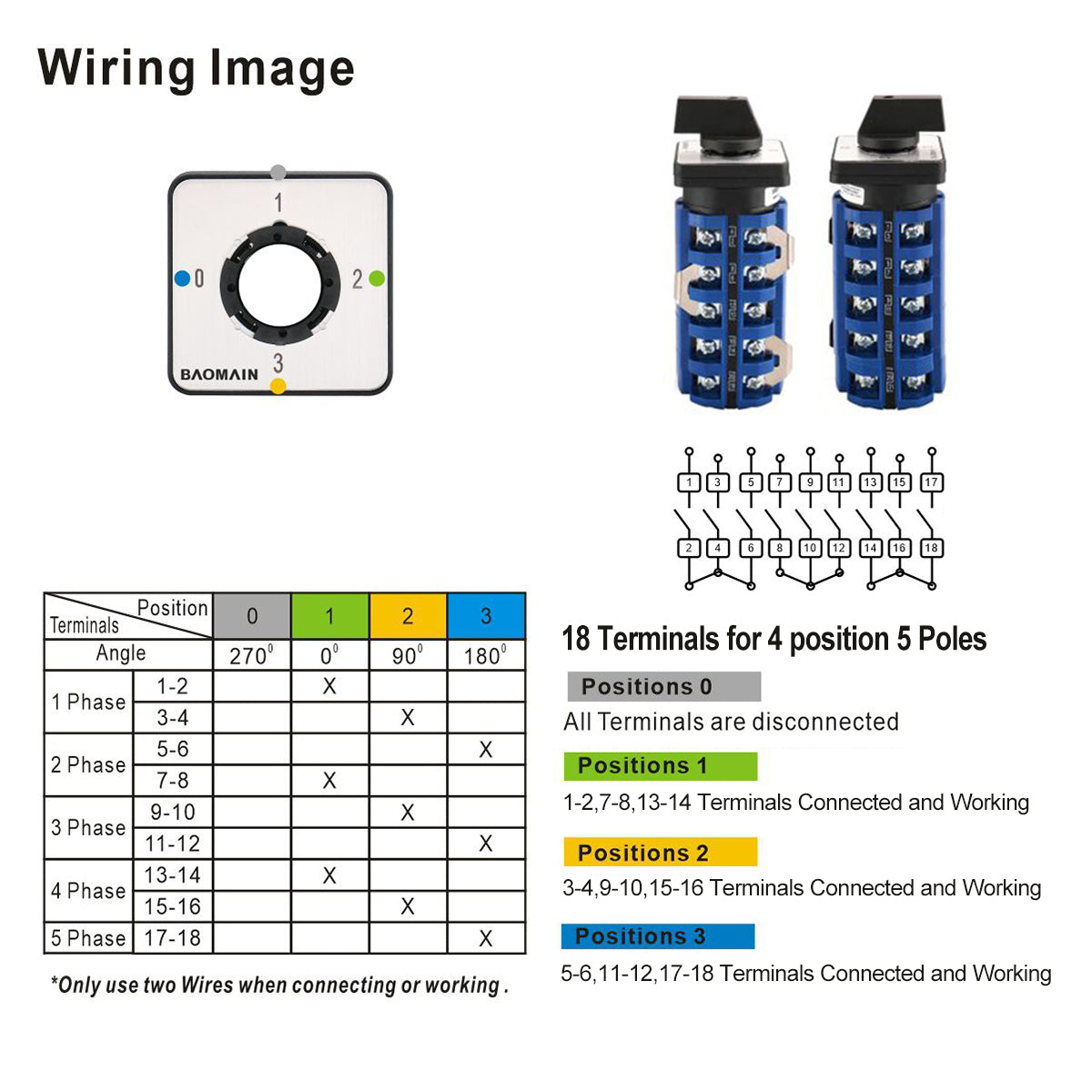 Baomain Universal-Drehumschalter SZW26-63/D505.5 660 V 63 A 3 Positionen 5 Phasen (Kopie)