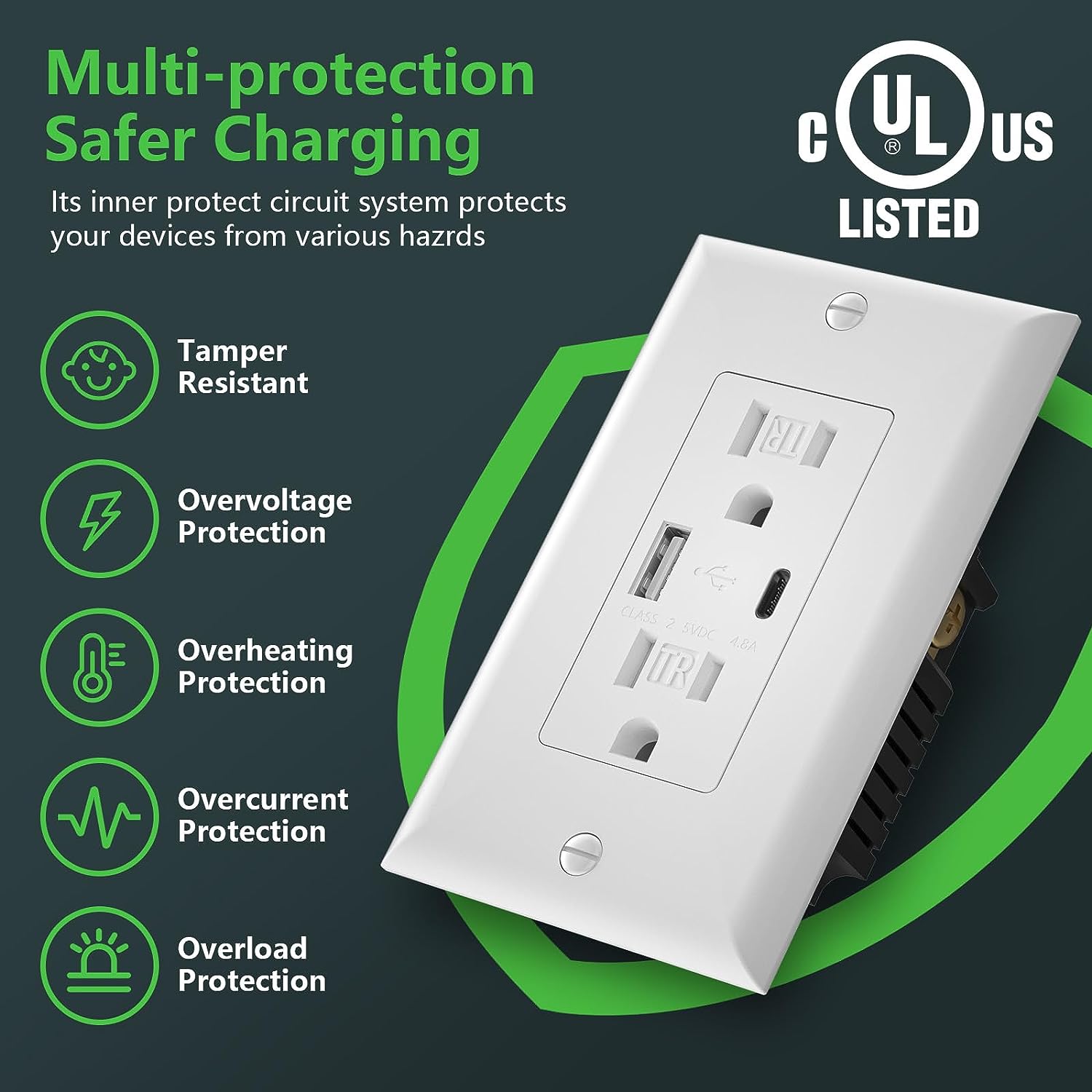 Baomain USB Outlet Receptacles,125V 4.8A Charger Outlet with Dual USB Ports,Electrical USB Socket, UL Listed,Wall Plate Included,BCG-003U,White