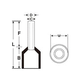 Baomain AWG 14/2.5mm² Wire Copper Crimp Connector Insulated Ferrule Pin Cord End Terminal Green E2508 1000 Pcs