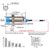 Baomain M30 Non-Embedded Inductive Sensor Switch LJ30A3-15-Z/DX Cylindrical Type DC 10-30V 200mA 15mm Detection 2 Wire NC(Normally Closed) CE