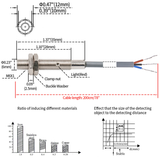 Baomain M6 Eingebetteter Sensor Induktiver Näherungsschalter LJ6A3-1-J/DZ NC AC 90-250 V, 1,5 mm Erfassungsabstand 2-adrig