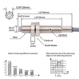 Baomain M6 Non-Embedded Inductive Sensor Switch LJ6A3-2-Z/AY PNP NC DC 10-30V, 2mm Detecting Distance 3 wire