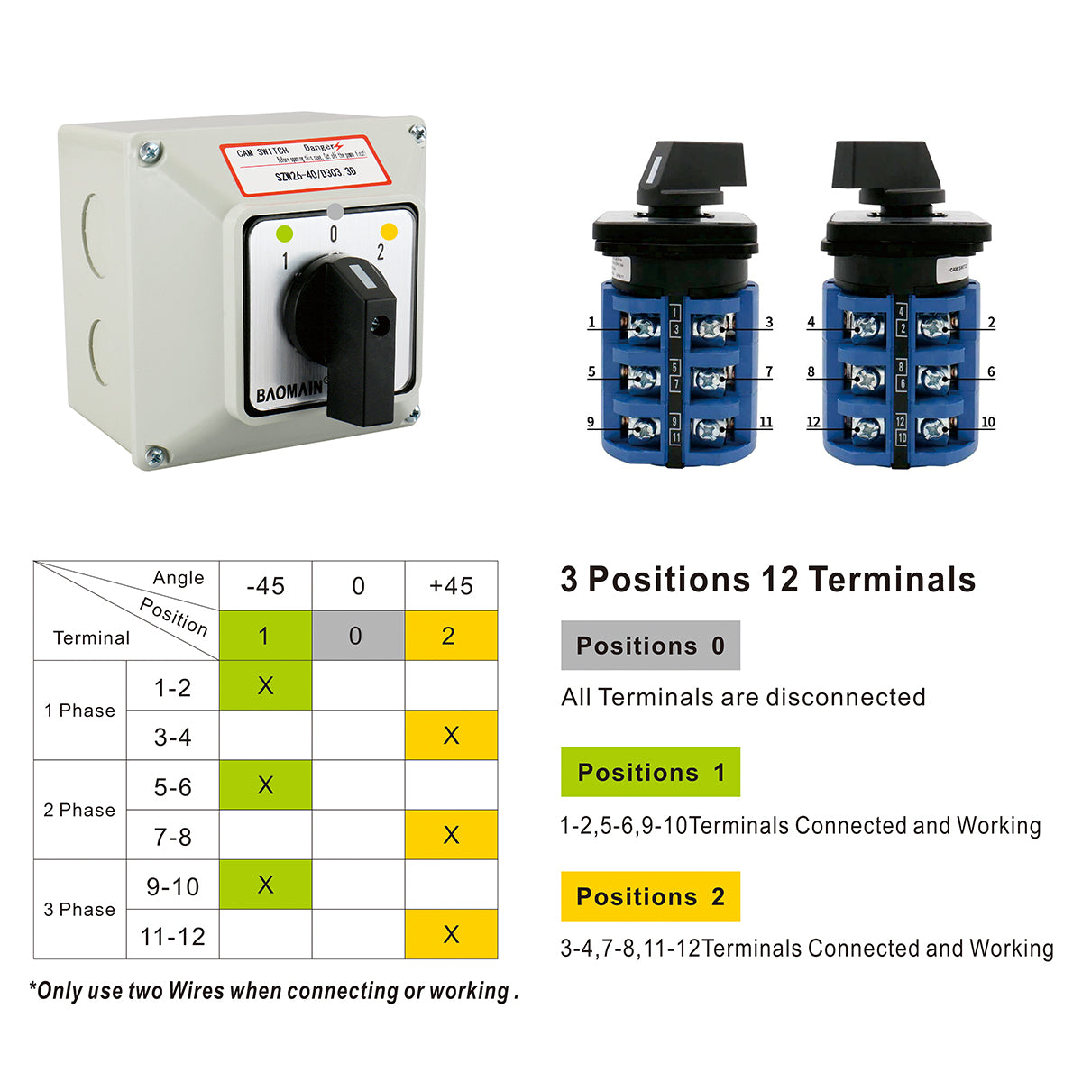 Master Switch Sign Universal Rotary Changeover Switch with Master Switch Exterior Box 660V ...
